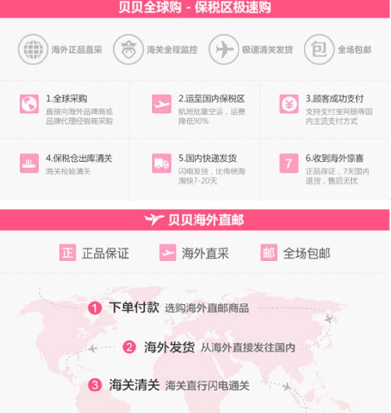 小专柜贸易:新时代下的商业新气象